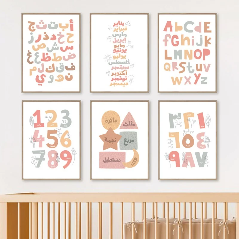 Arabic Wall Art English Alphan - огляд і ціна Resin Art Class